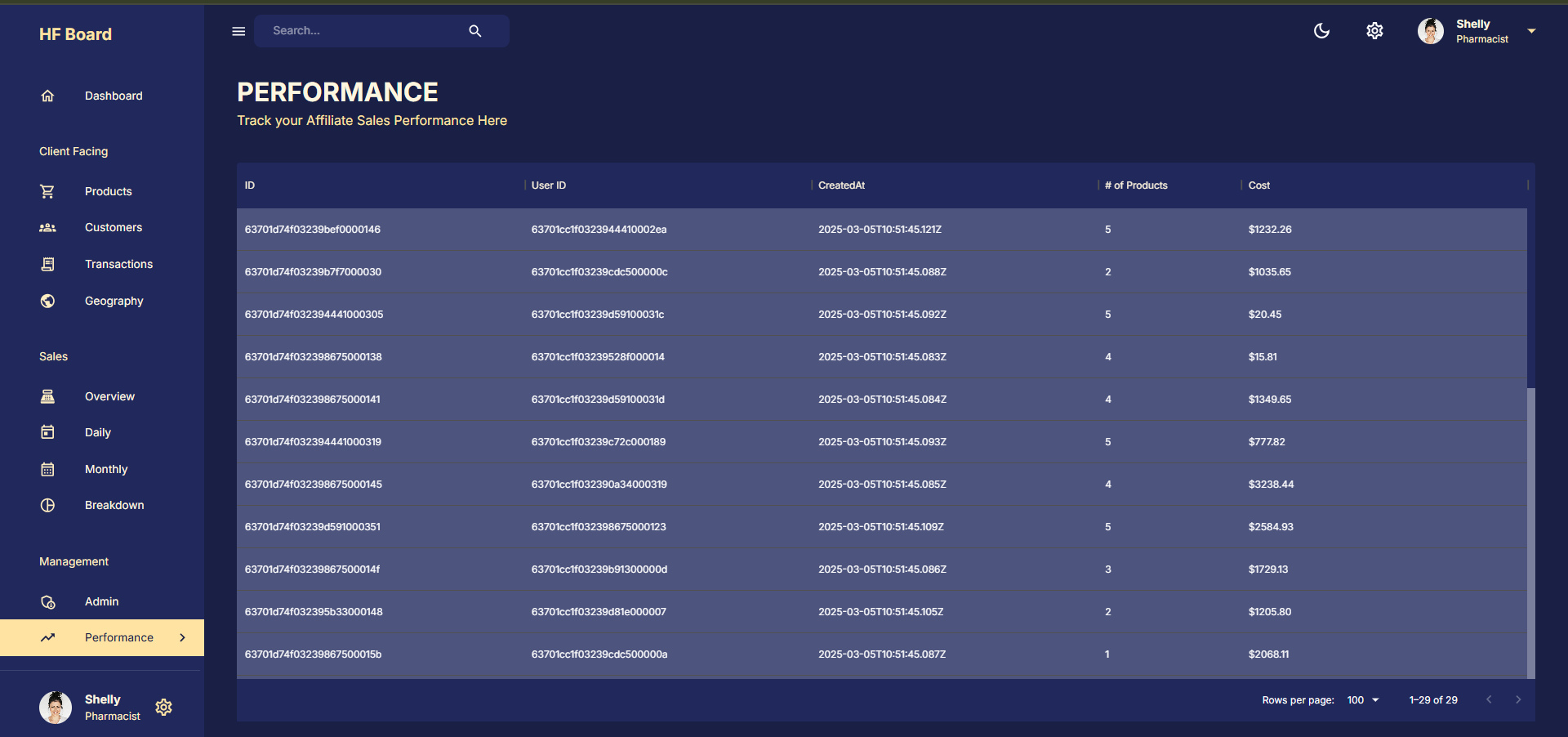 Admin Dashboard 11