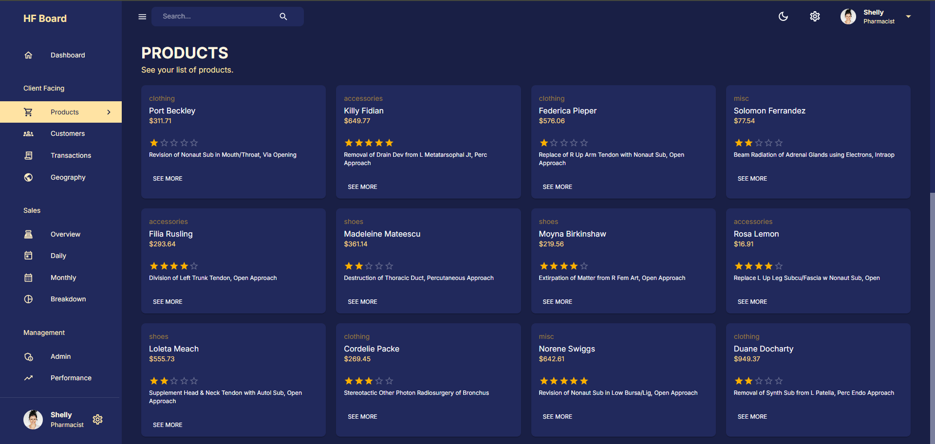 Admin Dashboard 2