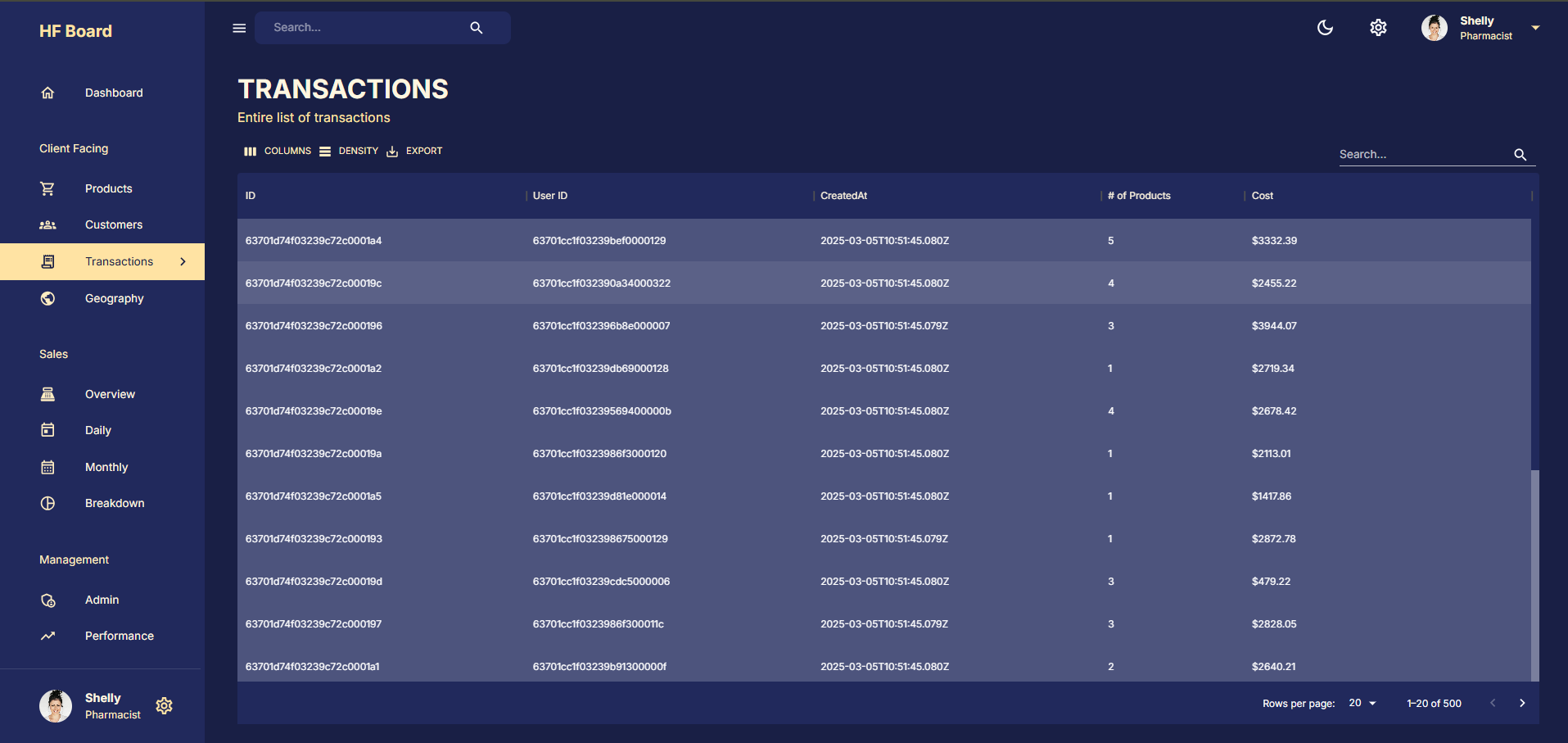 Admin Dashboard 4