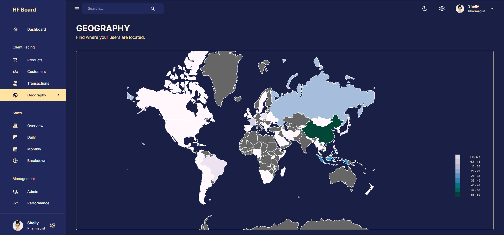 Admin Dashboard 5