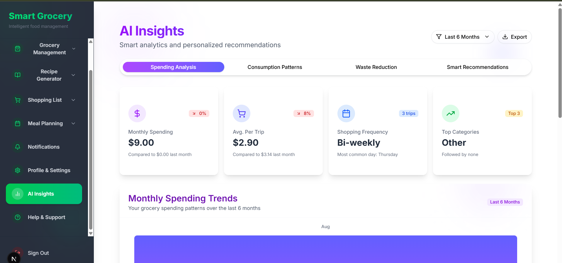 Grocery Management App 42