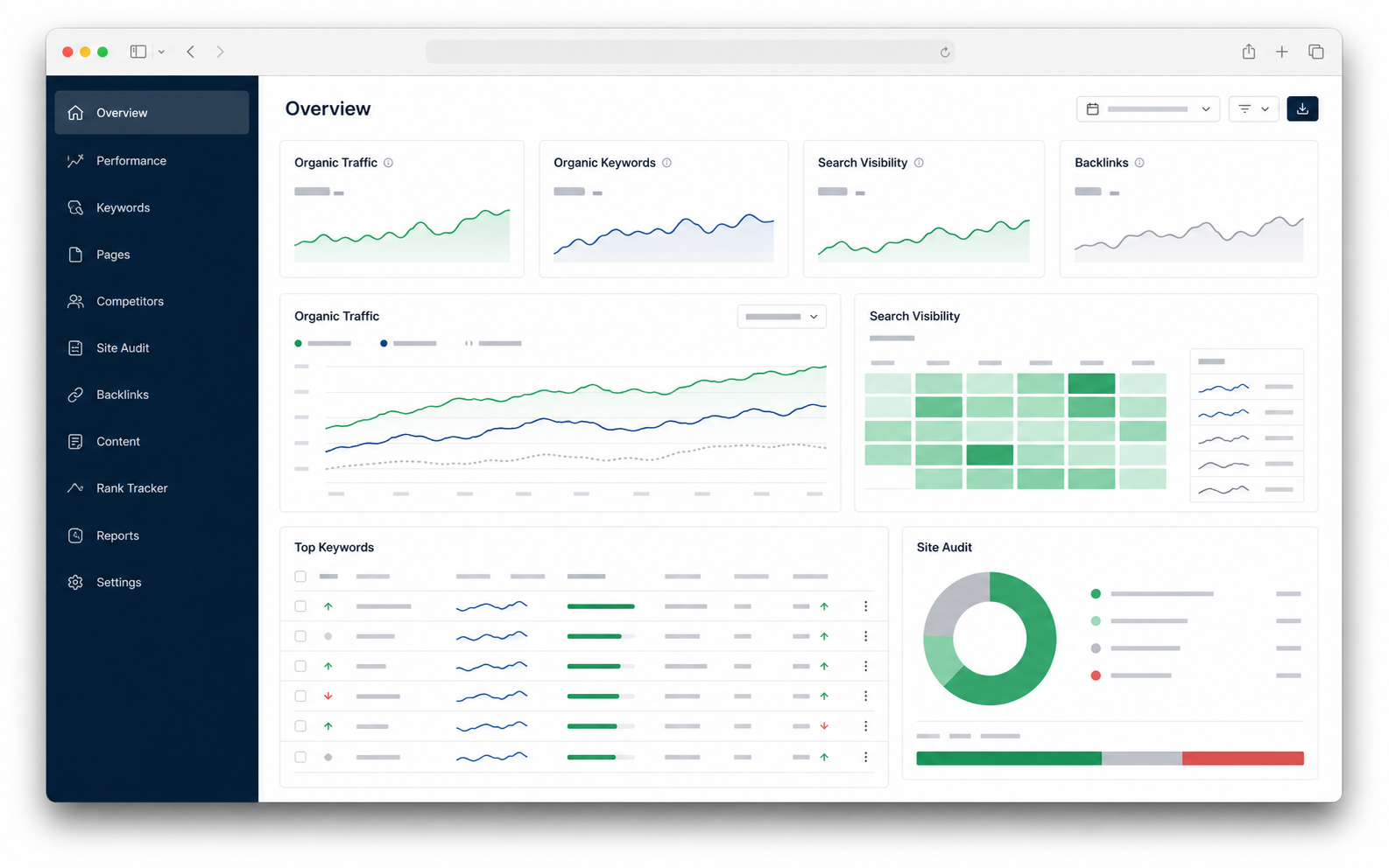 SEO service preview